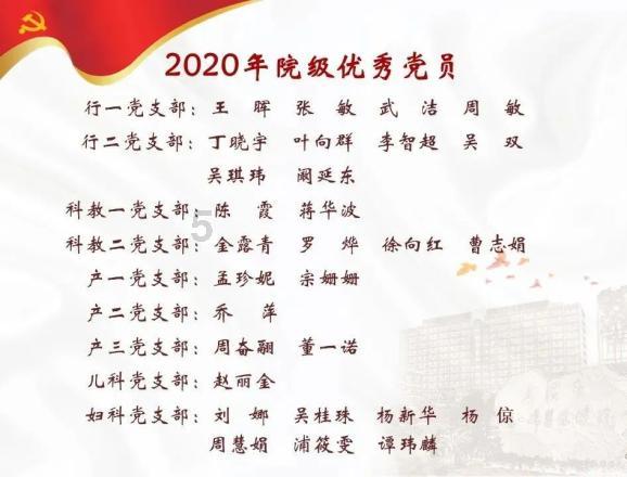 怎么给别人弄健康码？游戏画面